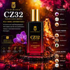 Clothizen Unisex Luxury Perfume Gift Set | Good Luck Series | 4x20ml | Long Lasting Perfume | Woody, Aquatic,Jasmine,saffron & Musk Fragrance Notes| Eau de Parfum  -  80 ml (For Men & Women)